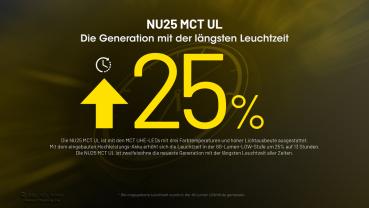 NITECORE NU25 MCT UL 400 LUMEN SCHWARZ